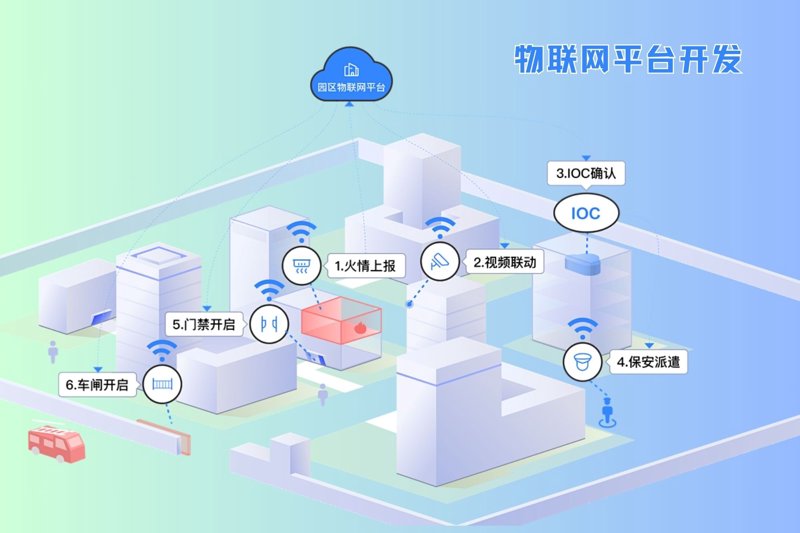 如何高效地发现并下载优质的应用程序?掌握这几个步骤,让你在应用软件商店里游刃有余。