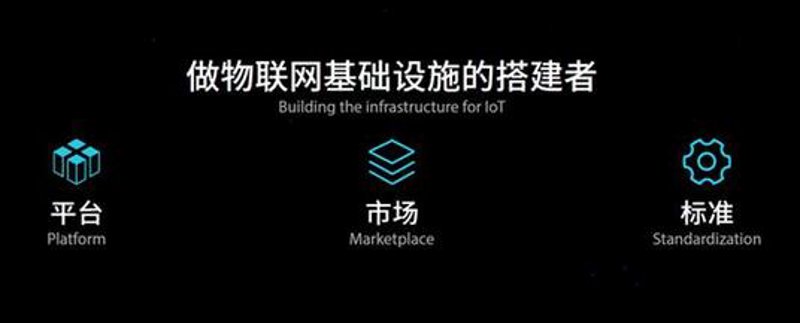 在智能软件开发领域，选择正确的学习路径对于未来的职业发展至关重要。