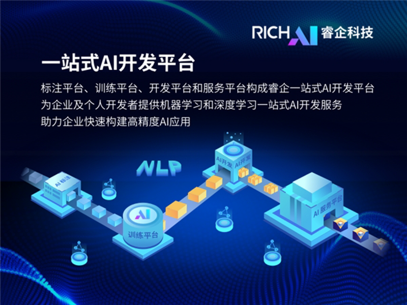 在当今社会，人工智能（AI）技术正以前所未有的速度改变着我们的生活方式。许多人在考虑是否投身于这一领域时，会不自觉地产生性别偏见。今天我们就来探讨一下：人工智能技术服务适合女生学吗？答案是肯定的。