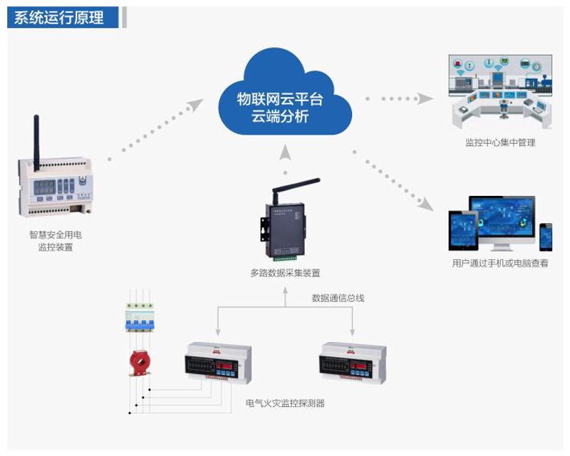 如何高效管理你的应用软件?
