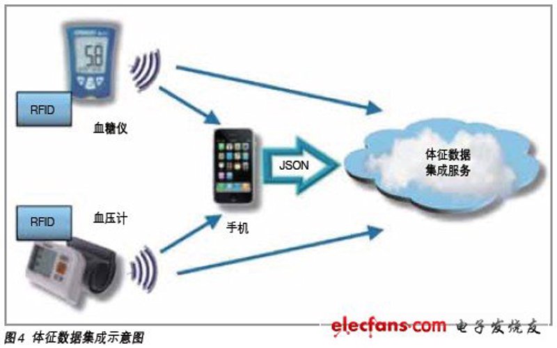 在移动互联网时代，下载并安装应用软件成为我们日常生活中不可或缺的一部分。今天我们就来聊聊如何高效地完成这一过程。对比分析不同方式的优缺点，帮助大家做出明智选择。